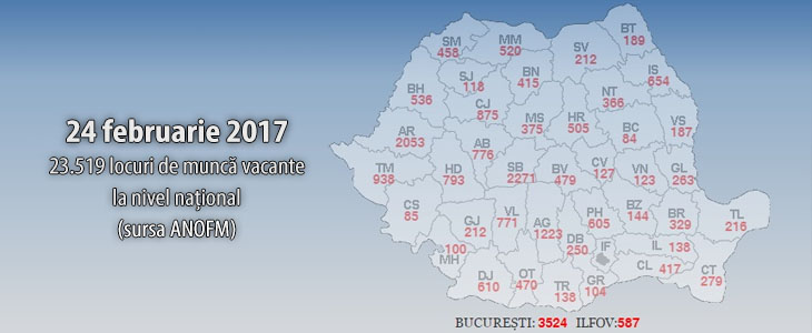 Județul Bacău - codaș la numărul de locuri de muncă disponibile